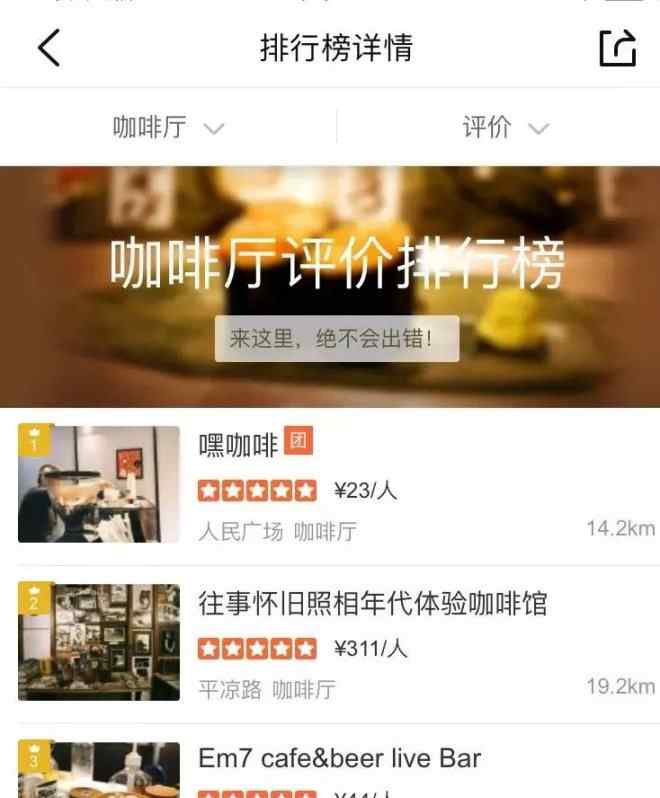 上?？Х瑞^ 揭秘上海10㎡的咖啡“小店王” 老板說最大的煩惱是排隊