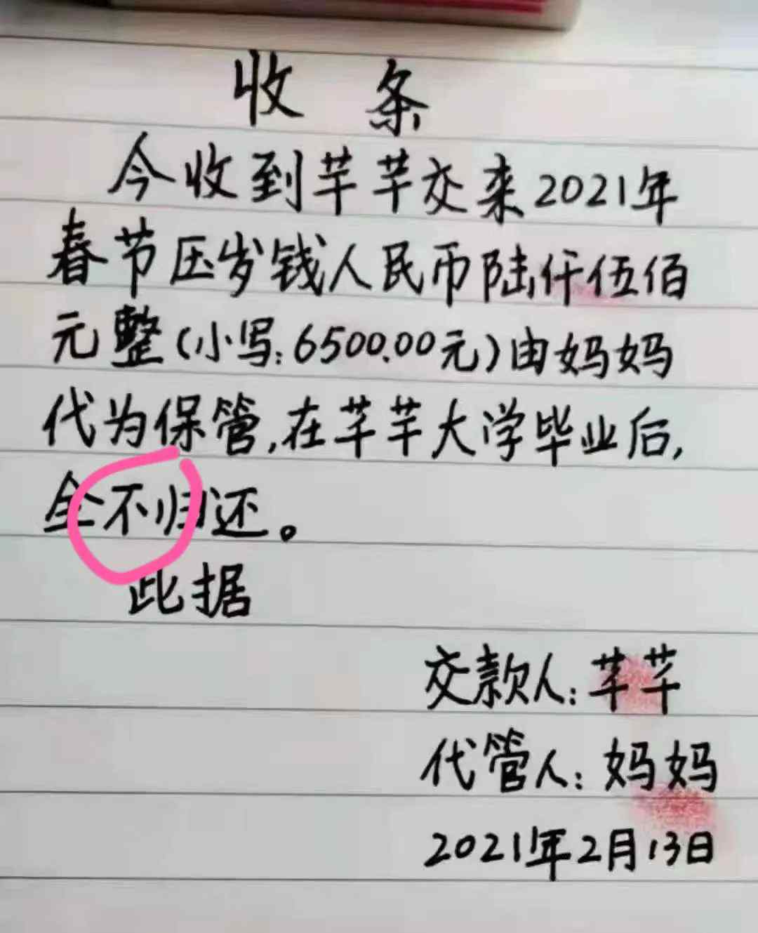 全國(guó)壓歲錢地圖出爐：廣東50元 北京2900元 福建莆田出人意料！