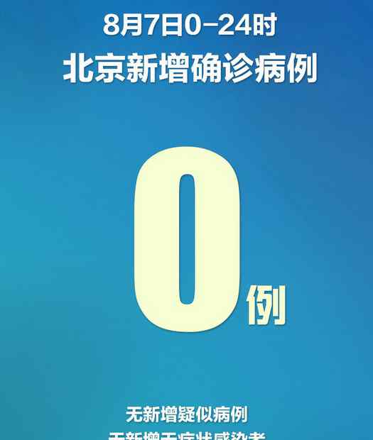 0新增 北京，再次回歸“零新增”！