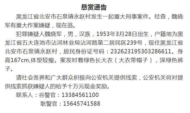 黑龍江北安7人死亡槍擊案：熟人稱兇手年輕時就愛惹事 槍支來源尚不明