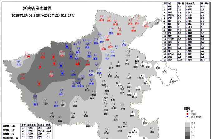 人工降雪 今日河南的雪有人工降雪，網(wǎng)友：12月的第一場(chǎng)雪還挺浪漫