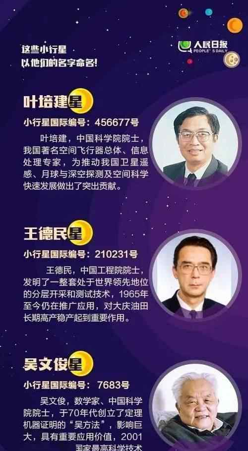 又一顆小行星以中國(guó)科學(xué)家命名 以中國(guó)科學(xué)家命名的星星有哪些