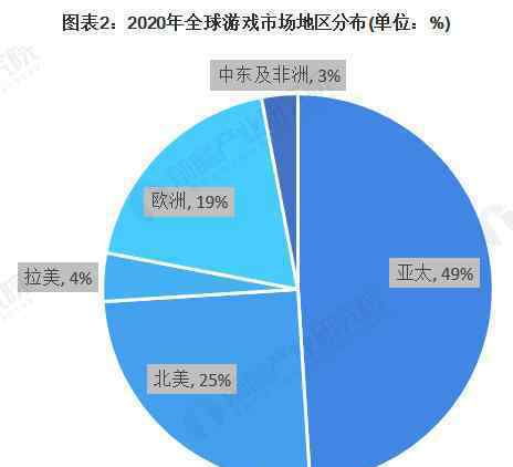 英雄聯(lián)盟非節(jié)假日限玩1.5小時(shí) 未成年用戶(hù)每日22時(shí)至次日8時(shí)禁玩