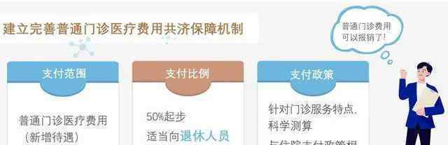 事關(guān)錢袋子你的醫(yī)保賬戶將發(fā)生大變化