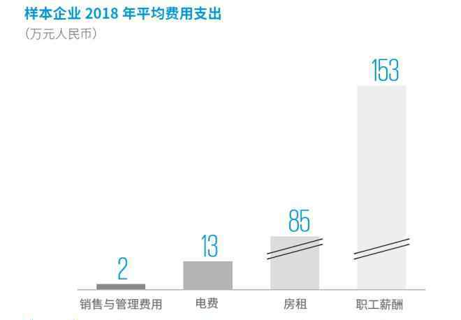 未來之路 實戰(zhàn)專家解讀：無人便利店，未來之路在哪？