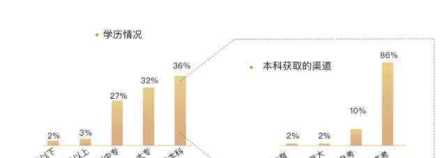 小鎮(zhèn)青年 小鎮(zhèn)青年：人生轉折的第三年