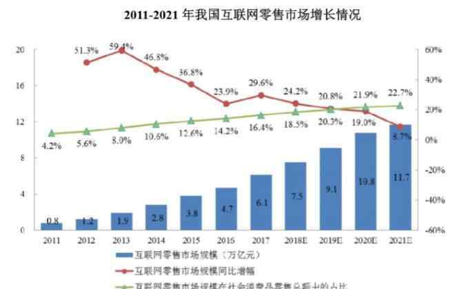 麗妝網(wǎng) 渠道單一、品牌流失 麗人麗妝再次IPO背后難題未解