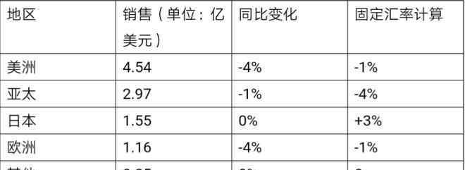 愛馬仕筷子 奢侈品生死戰(zhàn)，在中國年輕人社交圈