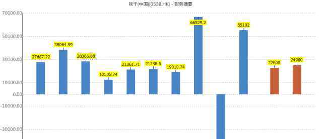 骨湯門 一碗拉面賣到上市，女老板60億身家成首富，后遭十年重臣背叛