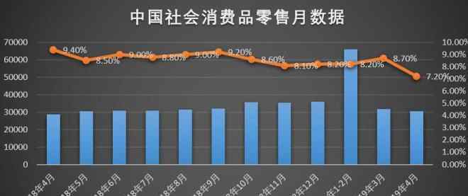 電子市場(chǎng)官網(wǎng) 消費(fèi)電子市場(chǎng)已經(jīng)變了|在這里讀懂零售