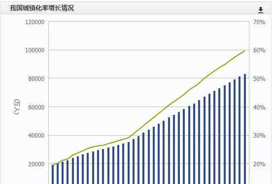 董家渡二手房 存量時(shí)代的房企爭(zhēng)奪戰(zhàn)