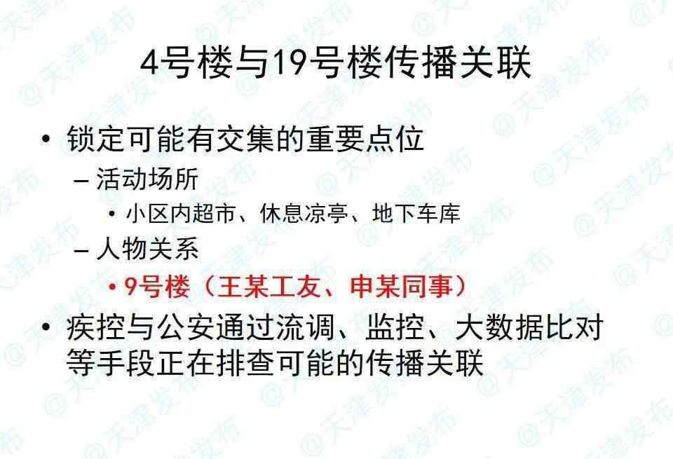 天津新冠確診者進電梯沒戴口罩還咳嗽 隨后小區(qū)鄰居悲劇了