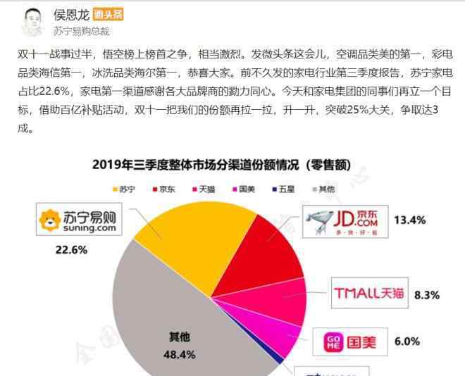 中國家電銷量排行榜 2019雙11蘇寧家電品類排行榜