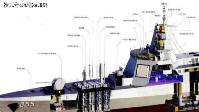 055型驅(qū)逐艦參數(shù) 排水量10000噸的055型驅(qū)逐艦有多龐大？這張圖告訴你答案