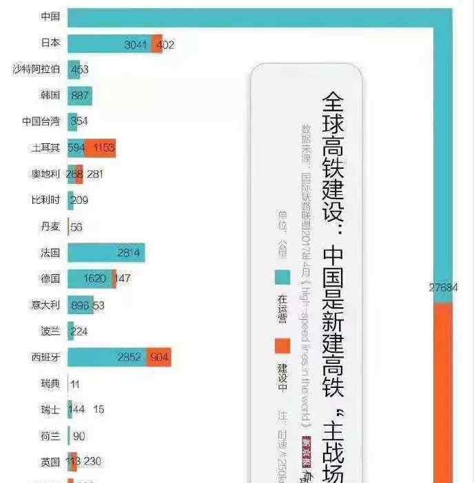 外蒙古面積多少平方公里 內(nèi)蒙古向左，外蒙古向右：一百年前外蒙古就選錯了一次路，希望這次別再選錯了