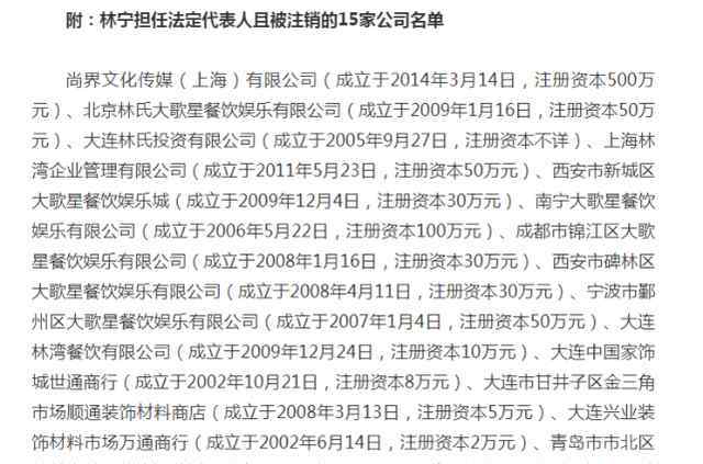 王思聰媽媽 替王思聰還債1億的媽媽?zhuān)降资呛螐?qiáng)大的神秘背景？