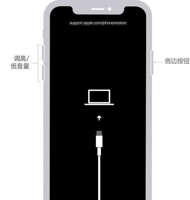 iphone停用想保留數(shù)據(jù) iPhone已停用怎么解鎖？這份教程收好，不花錢！