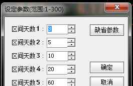 通達(dá)信軟件使用方法 通達(dá)信使用技巧——強弱分析