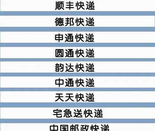 加盟快遞賠死了 7年燒了150億！這家口碑最爛的快遞公司，還能活多久！