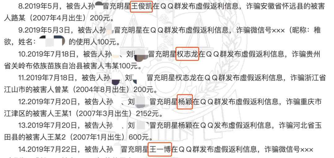 王一博、迪麗熱巴加你QQ？3名大學(xué)生騙走30多萬獲刑