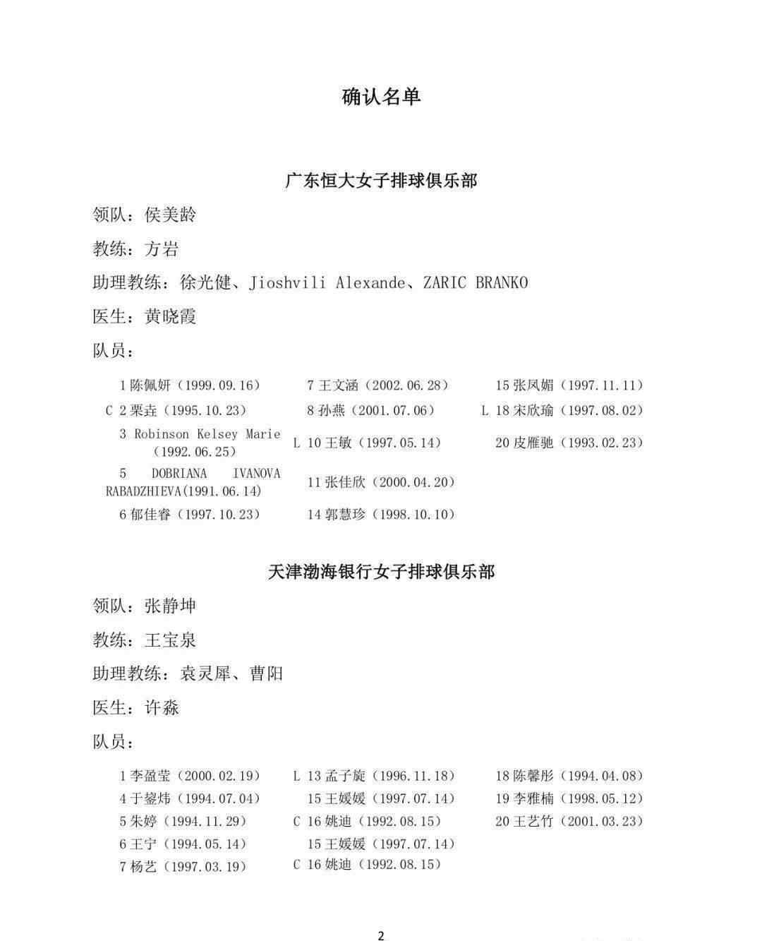 女排1號(hào) 2020-2021中國(guó)女子排球超級(jí)聯(lián)賽一號(hào)公報(bào) 參賽隊(duì)伍名單