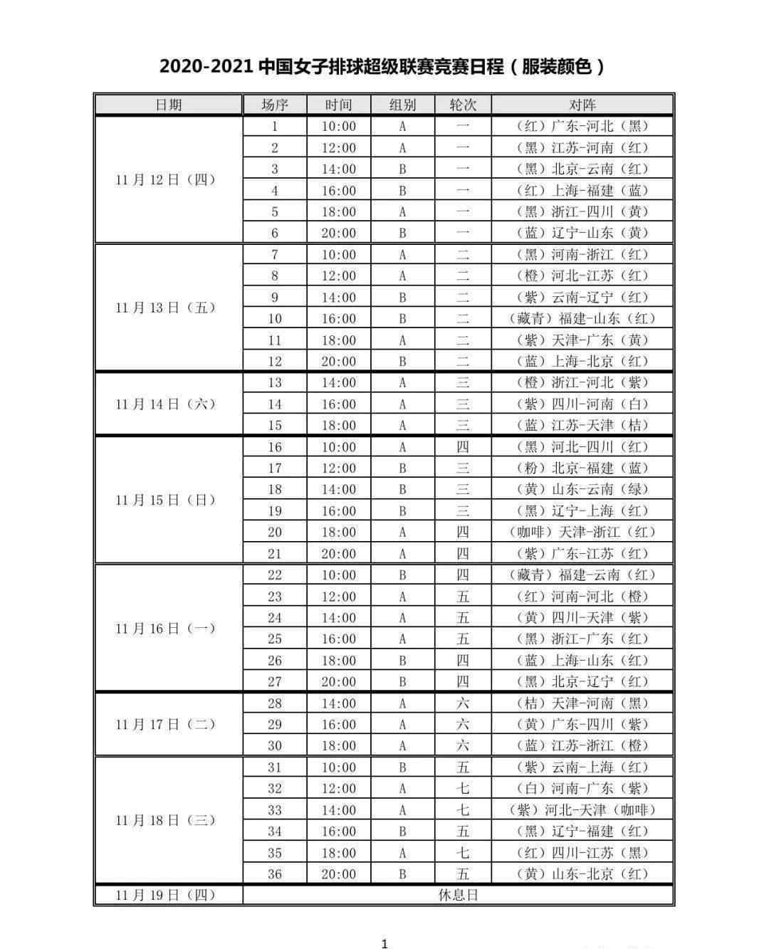 女排1號(hào) 2020-2021中國(guó)女子排球超級(jí)聯(lián)賽一號(hào)公報(bào) 參賽隊(duì)伍名單