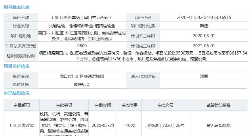 周口汽車站 周口要建一個新客運站！就在這個位置……