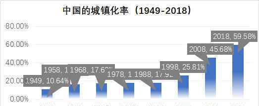 劉成良：“洪魔肆虐，家鄉(xiāng)告急”村里人都去哪里了