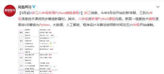 浙江八年級新增Python編程課程 具體什么情況