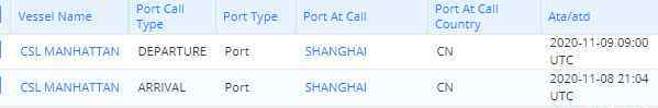 marinetraffic 曾掛靠上海！赫伯羅特兩艘集裝箱船船員確診，接受14天隔離后船期將延誤！