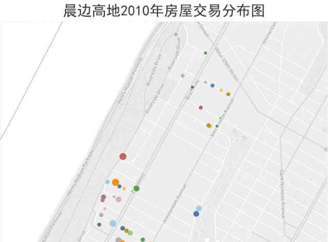 morningside 哥倫比亞大學(xué)-晨邊高地房產(chǎn)數(shù)據(jù)