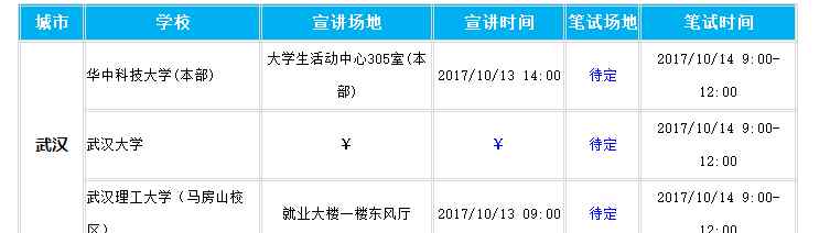 恒生電子股份有限公司 【知名企業(yè)】恒生電子股份有限公司