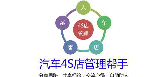 銷售主管崗位職責 4S店二手車部門崗位職責——二手車經(jīng)理+主管