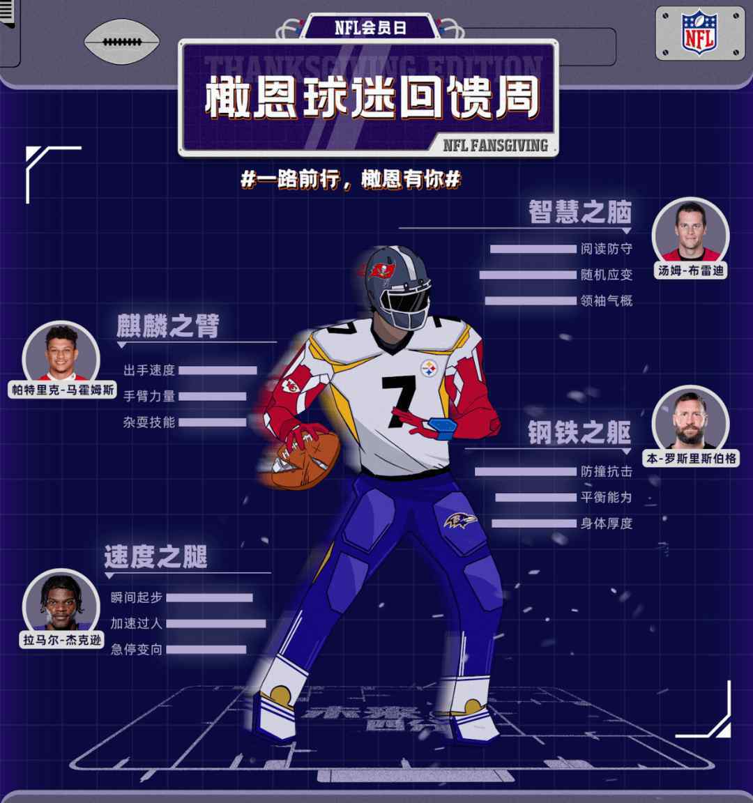 馬霍姆斯 布雷迪之腦+馬霍姆斯之臂+大本之軀+杰克遜之腿! 這就是NFL未來(lái)四分衛(wèi)!