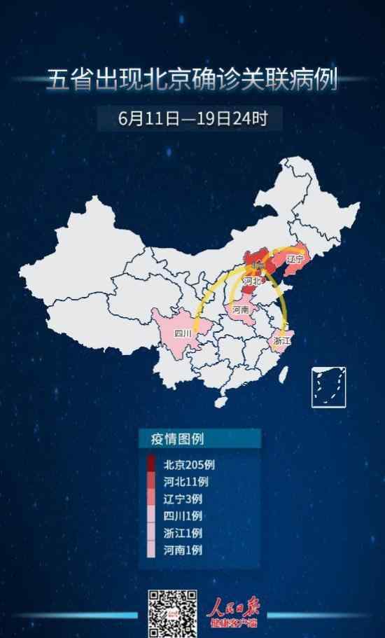 17例跨省確診病例與北京有關(guān) 河北、遼寧、四川、浙江、河南