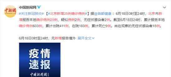 北京新增25例確診病例 累計(jì)確診數(shù)據(jù)是多少