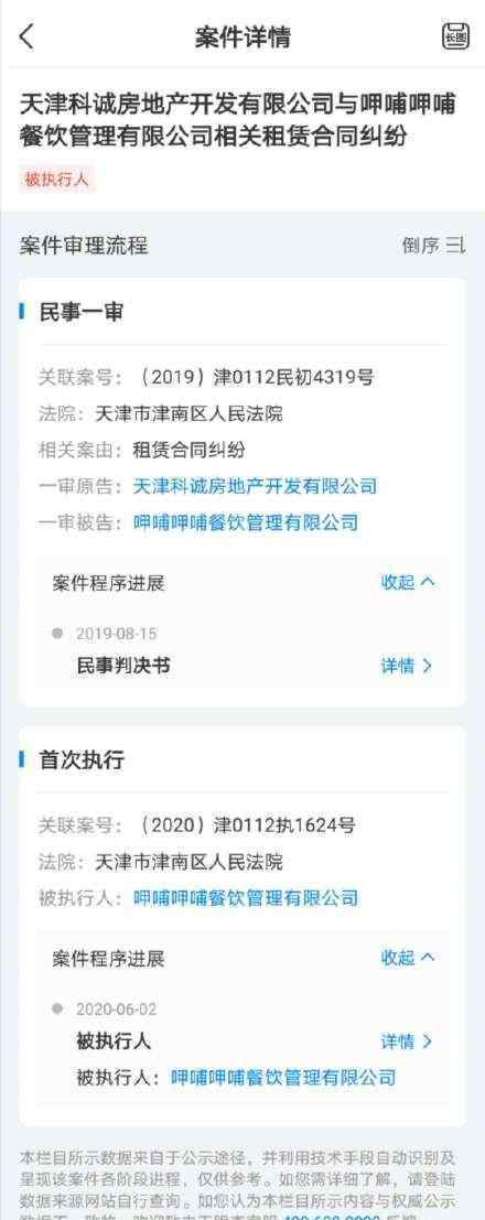 呷哺呷哺被列為被執(zhí)行人 這是為什么具體情況