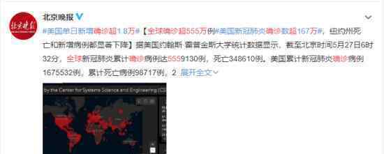 全球確診超555萬 各國情況如何具體什么情況