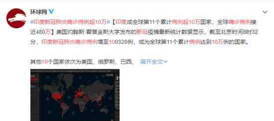 印度新冠肺炎確診病例超10萬 具體什么情況