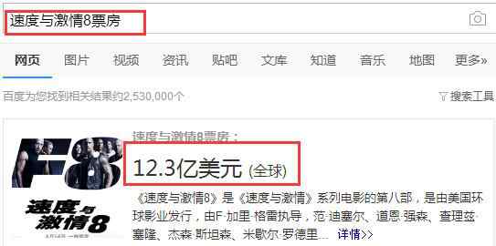 速度與激情8票房 速度與激情8票房多少