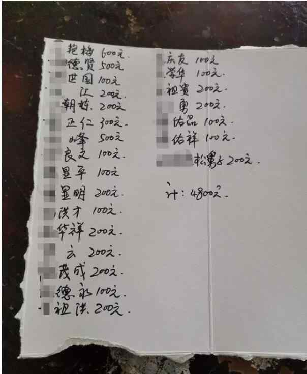 男子國慶假期要參加23場婚宴 吃酒吃到懷疑人生