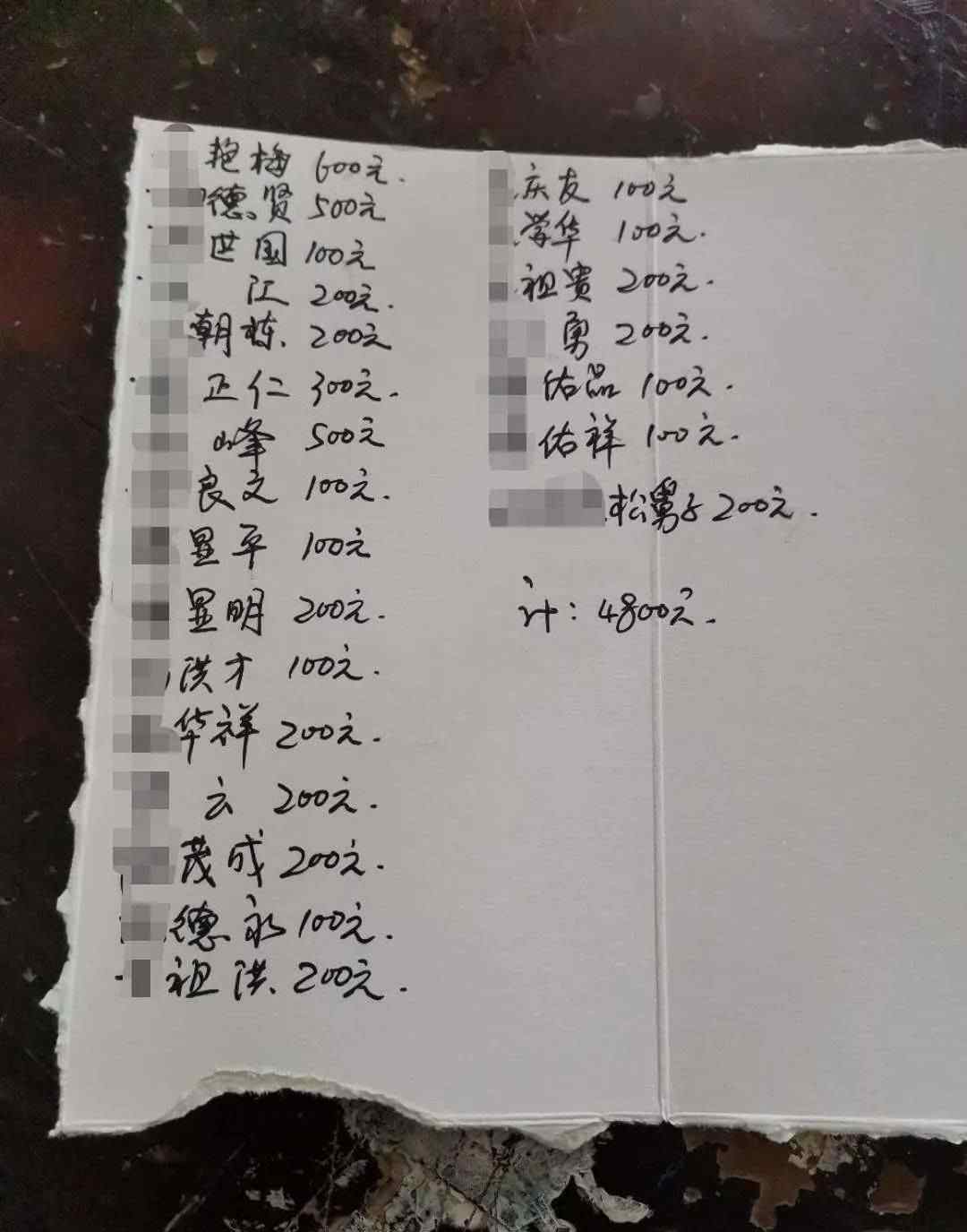 男子國慶假期要參加23場婚宴 你hold的住嗎?