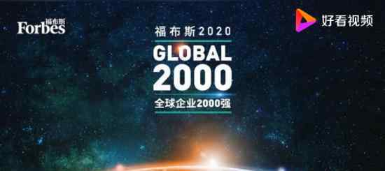 福布斯企業(yè)2000強(qiáng) 中國企業(yè)情況如何