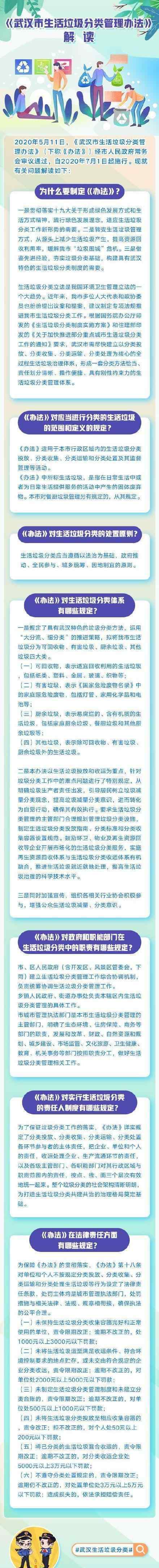 武漢生活垃圾分類 7月1日起實施生活垃圾分類