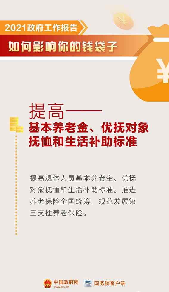 政府工作報告如何影響錢袋子 這些錢要省了！ 事情經(jīng)過真相揭秘！