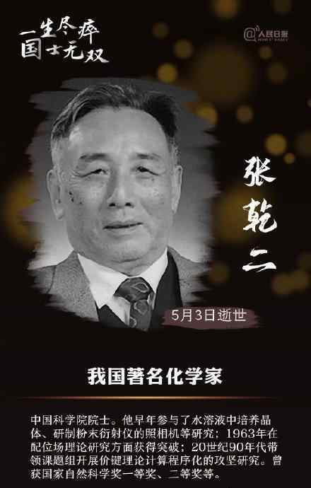 2020年已有15位院士去世 他們獻身科研一生盡瘁