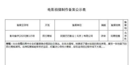 旅行青蛙拍電影 具體怎么拍劇情有哪些內(nèi)容