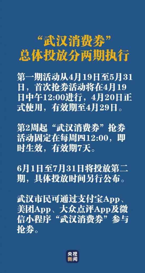 武漢將發(fā)放5億元消費(fèi)券 發(fā)放對(duì)象是誰(shuí)具體如何發(fā)放