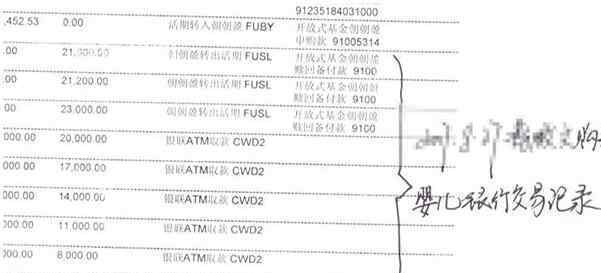 夫妻高位截癱家里卻多出1個(gè)小孩 警方揪出販賣親子的人販子