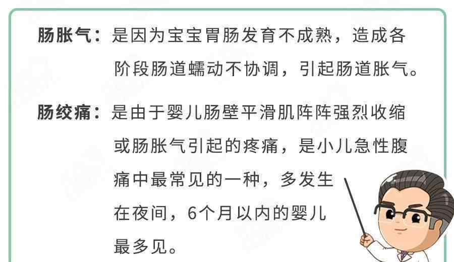 給寶寶揉肚子的正確方法圖 千萬(wàn)不要盲目揉肚子！孩子脹氣嚴(yán)重用這個(gè)動(dòng)作，1分鐘止哭！